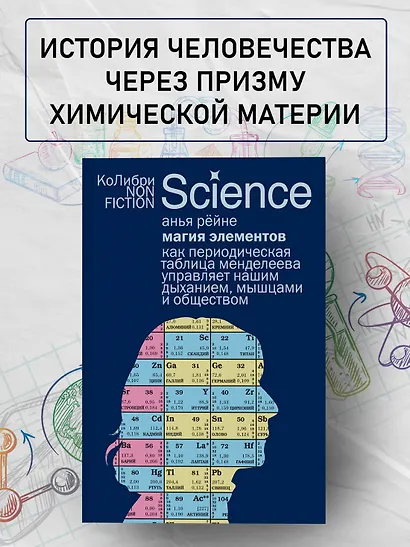 Магия элементов: Как периодическая таблица Менделеева управляет нашим дыханием, мышцами и обществом - фото 3