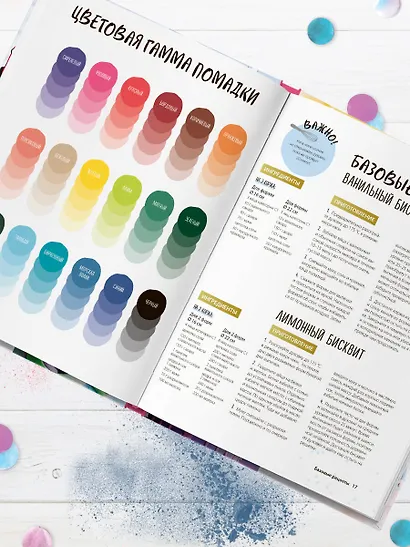 Праздник детства! Торты, кексы и десерты с героями любимых мультфильмов - фото 11