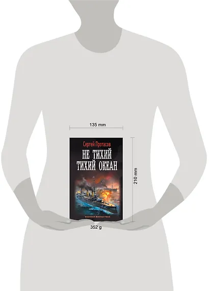 Не тихий Тихий океан - фото 3