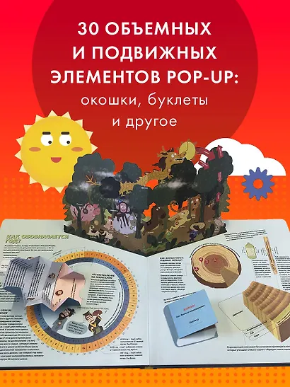 Что это такое? Время и пространство - фото 5