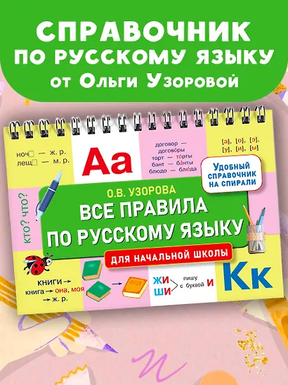 Все правила по русскому языку для начальной школы - фото 4