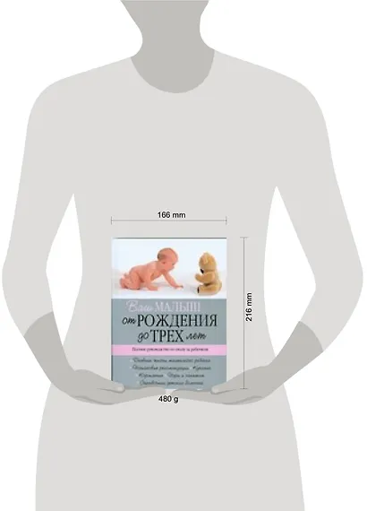 Ваш малыш от рождения до трех лет. Полное руководство по уходу за ребенком - фото 2