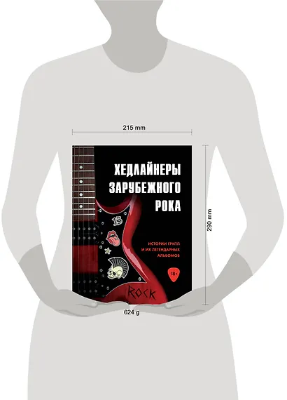 Хедлайнеры зарубежного рока: истории групп и их легендарных альбомов - фото 4