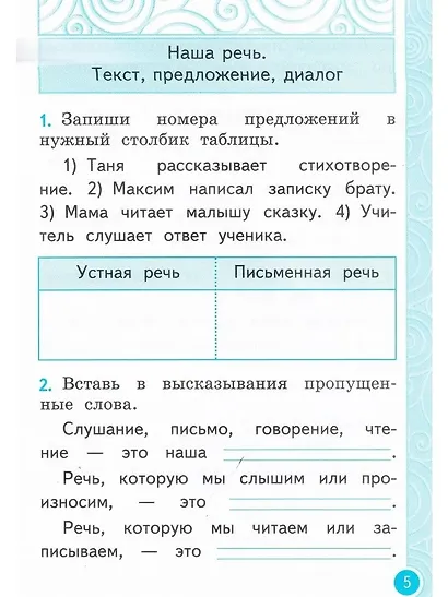 Русский язык. 1 класс. Тренажёр к учебнику В.П. Канакиной, В.Г. Горецкого - фото 5