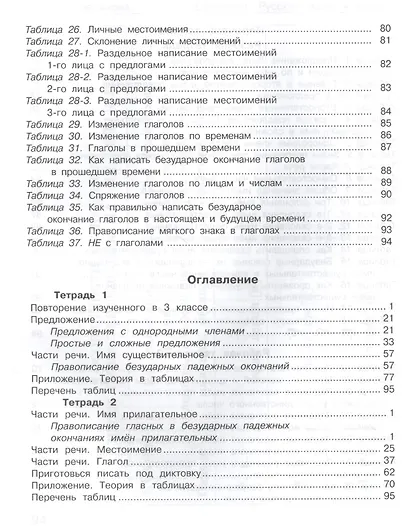 Школа грамотеев. Русский язык. 4 класс. Рабочая тетрадь. В 2-х частях. Часть 1. ФГОС - фото 3