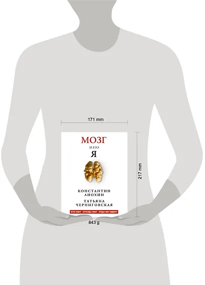 Мозг и его “Я”. Кто мы? Откуда мы? Куда мы идем? - фото 8