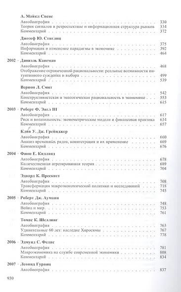 Лауреаты Нобелевской премии по экономике - фото 3