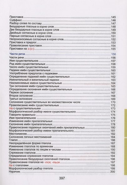 Наглядный курс начальной школы: математика, русский язык, английский язык, окружающий мир - фото 4