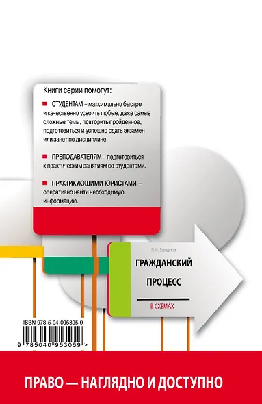 Гражданский процесс в схемах с комментариями. 4-е издание. Переработанное и дополненное - фото 2