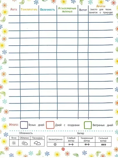 Наблюдай! Календарь погоды: книжка с наклейками - фото 2