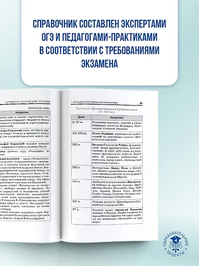 География. Готовимся к ОГЭ за 30 дней - фото 6