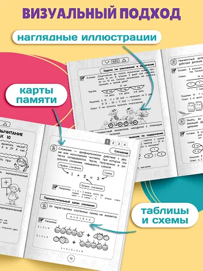 Математика: супернаглядный справочник. 1–4 классы - фото 5