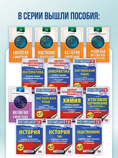 ЕГЭ. Итоговое сочинение на "отлично"! перед единым государственным экзаменом - фото 9