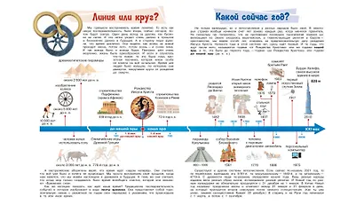 Что такое время? Моя первая энциклопедия с наклейками - фото 4