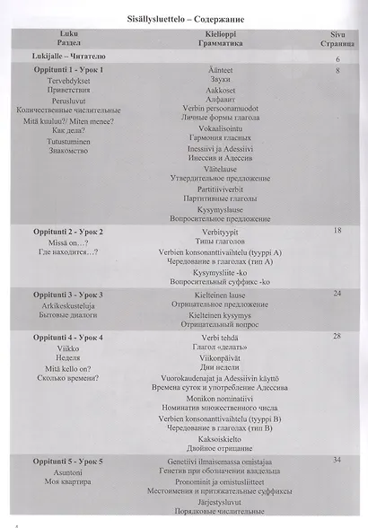 Говорим по-фински правильно. Учебник финского языка для русскоговорящих. Самоучитель - фото 2