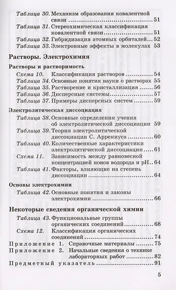 Химия в таблицах. 8–11 классы. Справочное пособие - фото 7