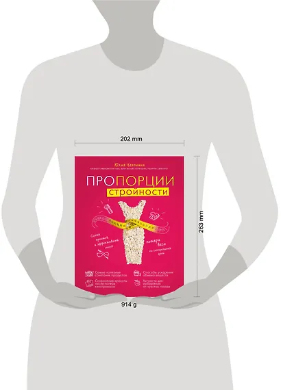 Пропорции стройности. Самый простой и эффективный способ потери веса на сегодняшний день - фото 4