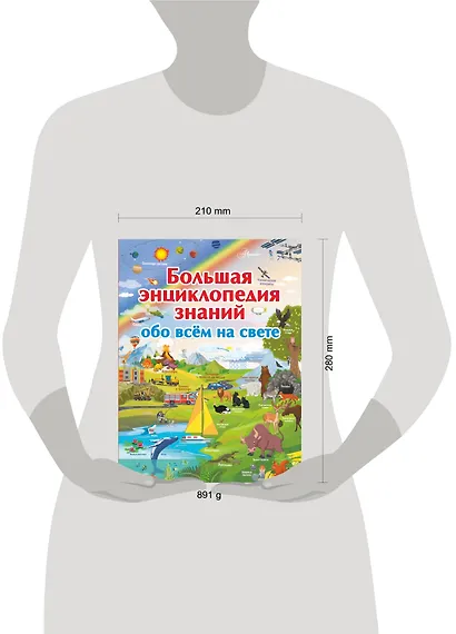 Большая энциклопедия знаний обо всем на свете - фото 3