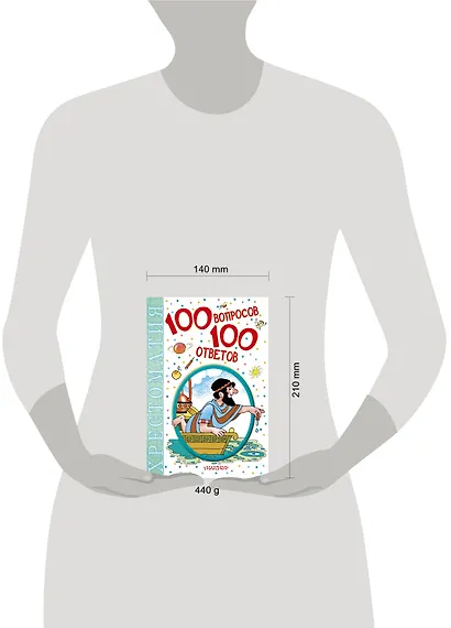 100 вопросов - 100 ответов: хрестоматия - фото 3