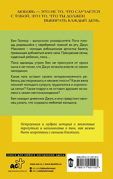 Правда о Бене и Джун - фото 2