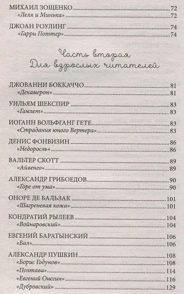 Откуда приходят герои любимых книг - фото 4