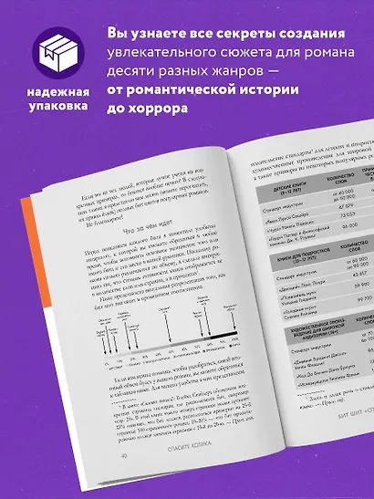Спасите котика! Всё, что нужно для написания романа - фото 5