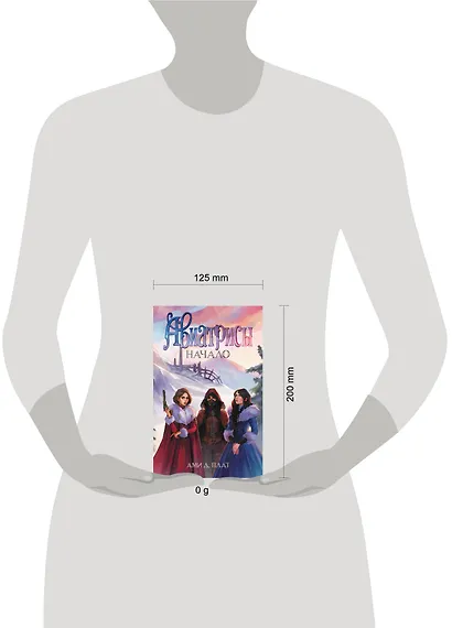 Авиатрисы. Начало - фото 11