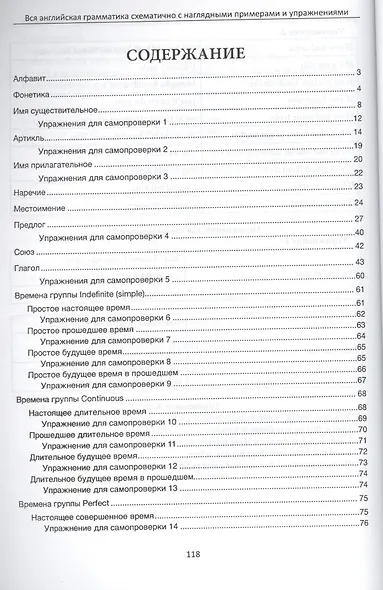 Вся английская грамматика схематично с нагляд.прим - фото 2