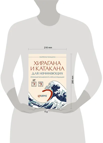 Хирагана и катакана для начинающих. Японская письменность через ассоциации - фото 4