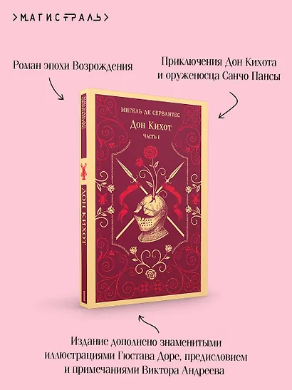 Дон Кихот. Часть I - фото 7