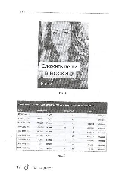 TikTok Superstar. Как набрать миллион подписчиков - фото 8