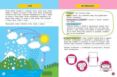 Изучаю мир вокруг: для детей от 5 лет - фото 7
