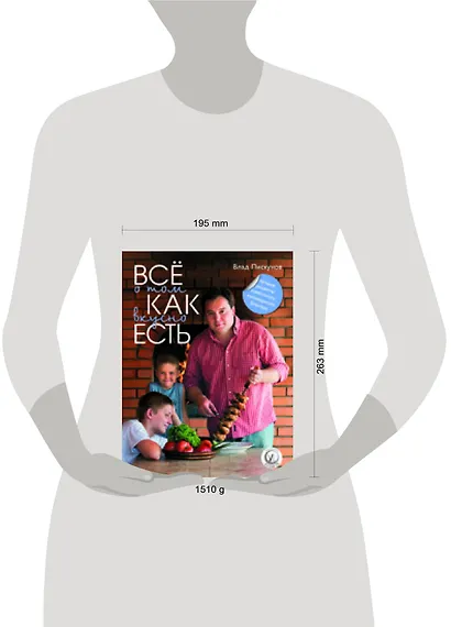 Все о том, как вкусно есть - фото 2