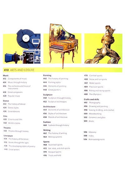 The Visual Encyclopedia - фото 5