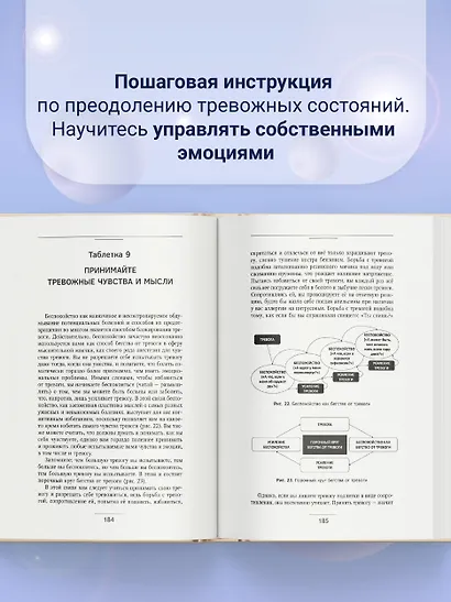 Психосоматика: как выйти из адского круга панических атак, беспокойства, стресса и тревожных состояний. 20 работающих способов - фото 6