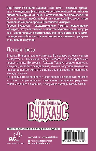 Летняя гроза - фото 2