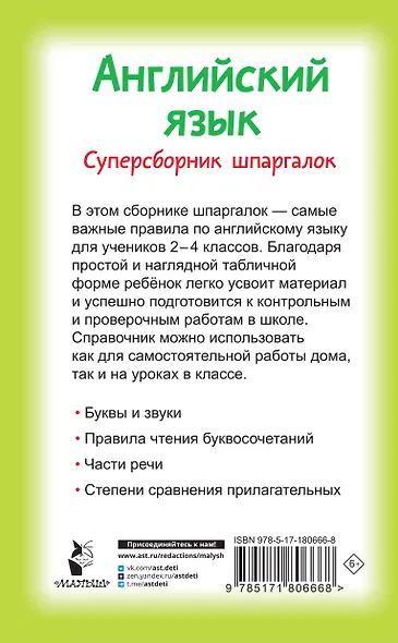 Английский язык. Суперсборник шпаргалок - фото 2