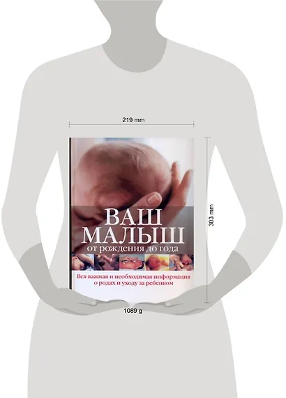 Ваш малыш от рождения до года: вся важная и необходимая информация о родах и уходе за ребенком - фото 2