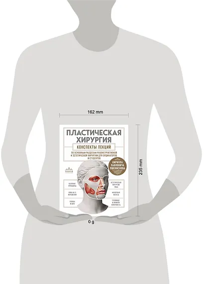 Пластическая хирургия. Конспекты лекций по основным разделам реконструктивной и эстетической хирургии для ординаторов и студентов - фото 4