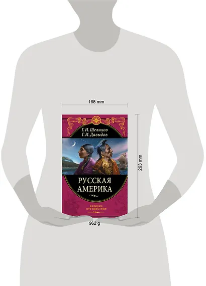 Русская Америка - фото 4