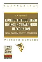 Компетентностный подход в управлении персоналом: схемы, таблицы, практика применения - фото 1