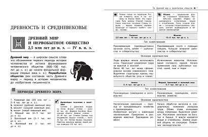 История - фото 7