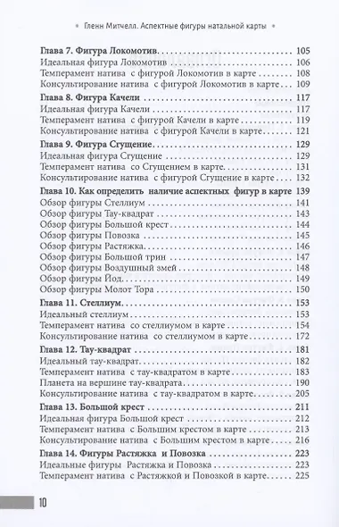 Аспектные фигуры натальной карты: полное руководство (6064) - фото 4