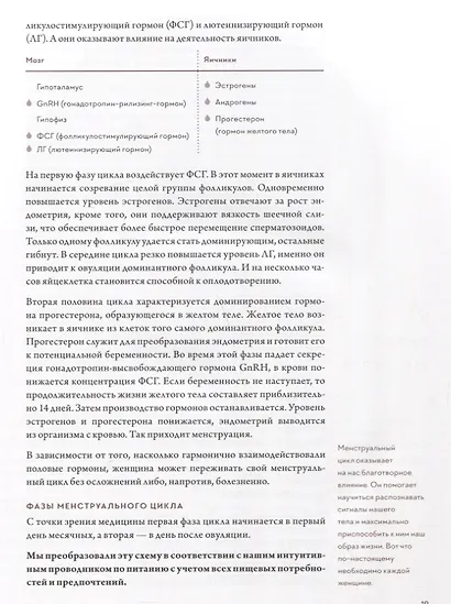 В гармонии с циклом. Как полезная еда поможет позаботиться о себе во всех фазах цикла - фото 4