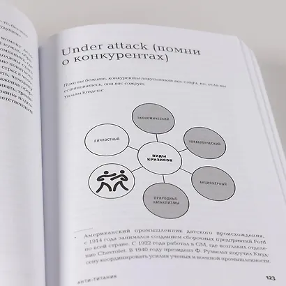 Анти-Титаник. Как выигрывать там, где тонут другие. Руководство для CEO - фото 11