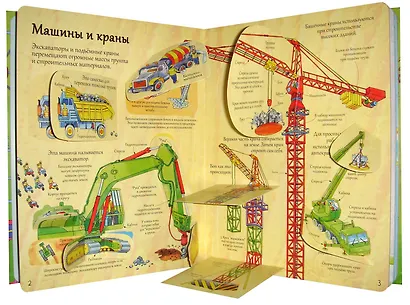 Открой тайны техники - фото 2