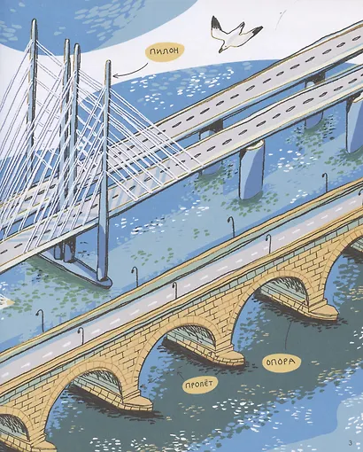 Большая книга мостов - фото 5