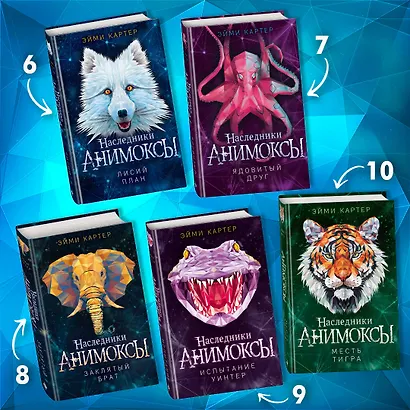 Заклятый брат (#8) - фото 6