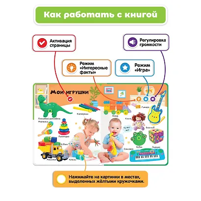 Нажималка. Я и мир вокруг. Говорящая интерактивная электронная книга - фото 4