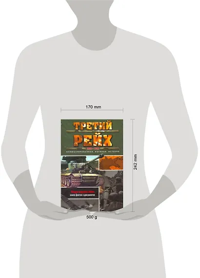 Третий рейх, 1933-1945 - фото 2